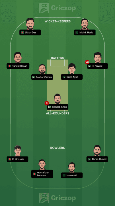 Pakistan vs Bangladesh Fantasy team